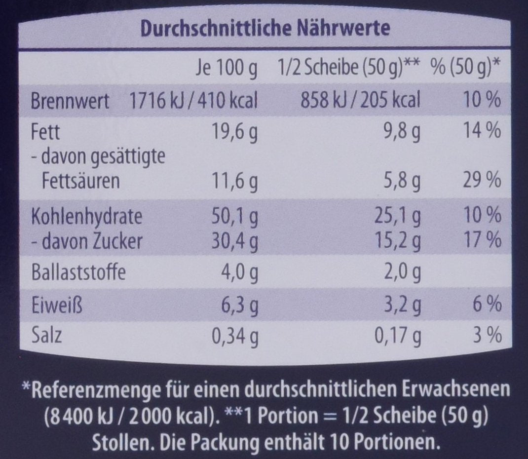 Original Dresdner Christstollen Rosinen Stollen in Geschenkdose 2 x 500 g