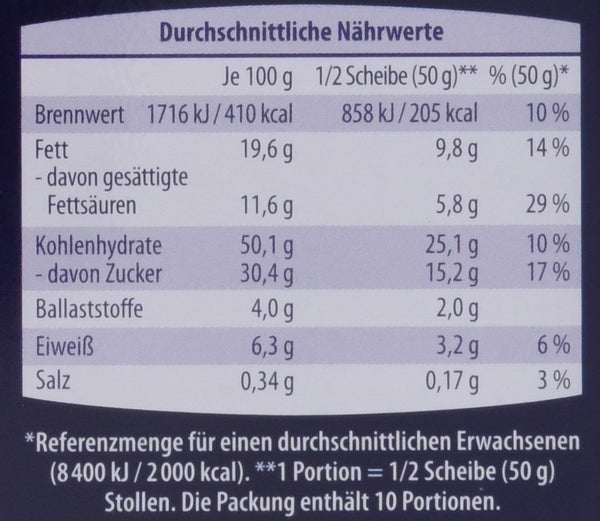 Original Dresdner Christstollen Rosinen Stollen in Geschenkdose 2 x 500 g