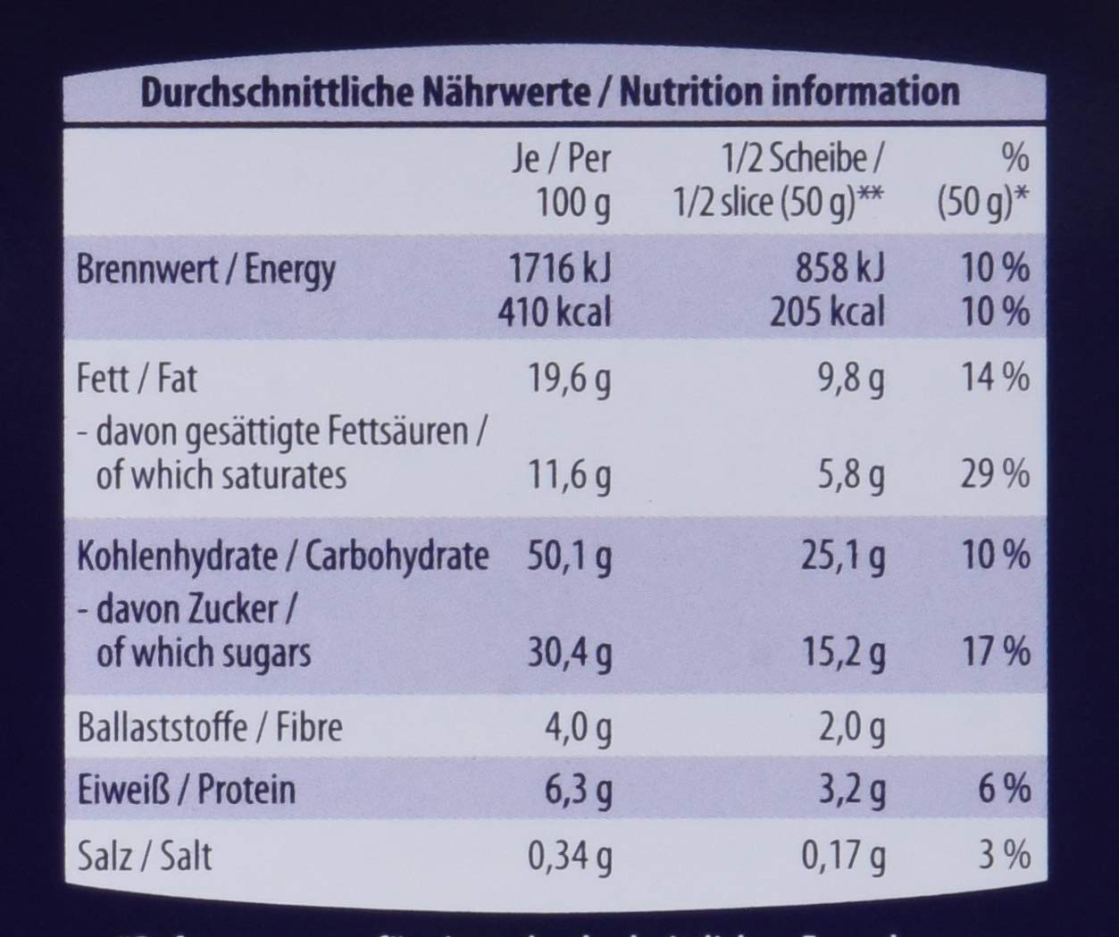 Dr. Quendt original Dresdner Christstollen Geschenkdose 1kg