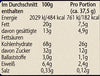 Prinzen Rolle Minis Snack-Pack, 24er Pack (24 x 37,5 g)