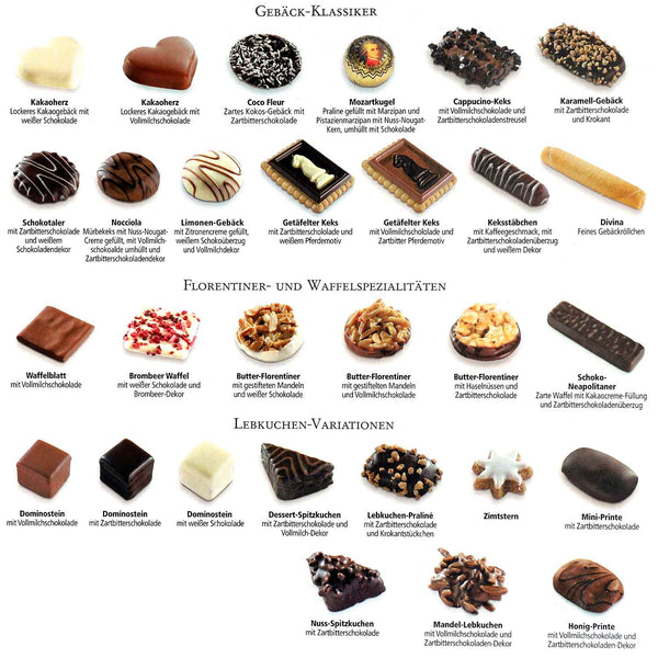 Lambertz drei Gaben Lebkuchen Gingerbread 785g Gebäckmischung Dose MHD: 02/2026