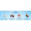 Mini Eis Pralinen Lindt Sommer-Limited-Edition (90g Schachtel) (ohne Alkohol)