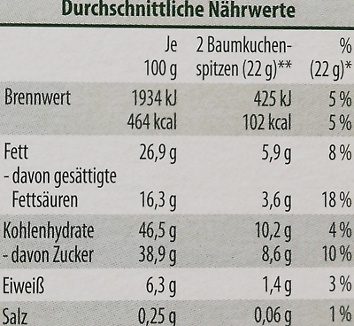 Vollmilch Baumkuchenspitzen 750g  im 150 g Blister x 5 MHD 02/26