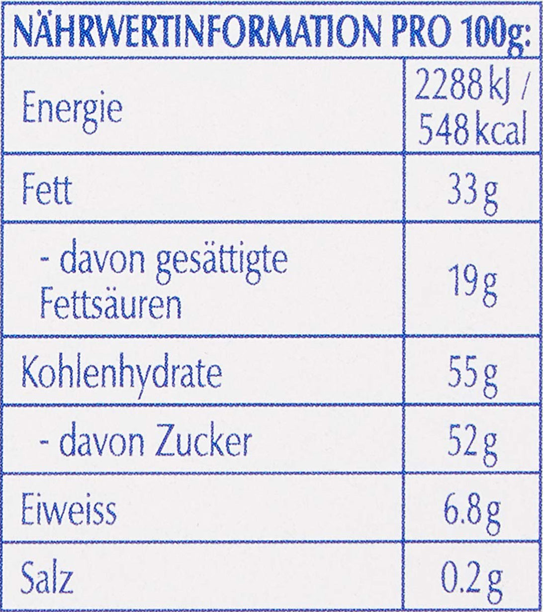 Lindt Milchkanne Matterhorn Swiss Premium 350g Schokolade Chocolate Milk Can